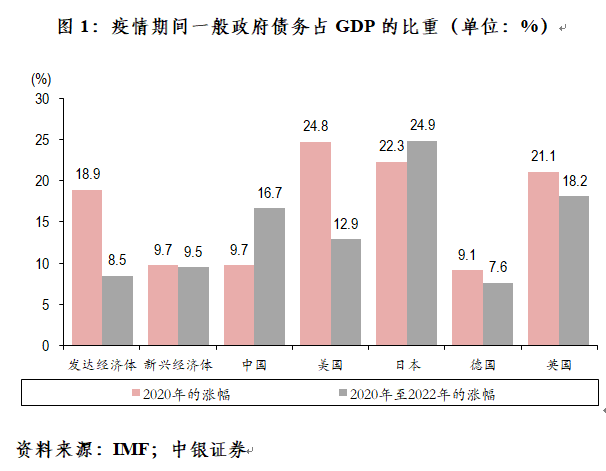 管涛：中国经济重启与货币政策｜汇海观涛