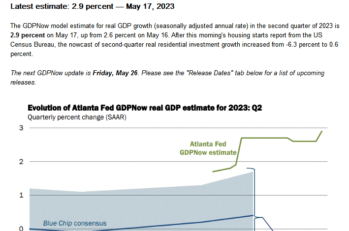 亚特兰大GDPNow：二季度GDP增速预期2.9%（来源：亚特兰大联储网站）
