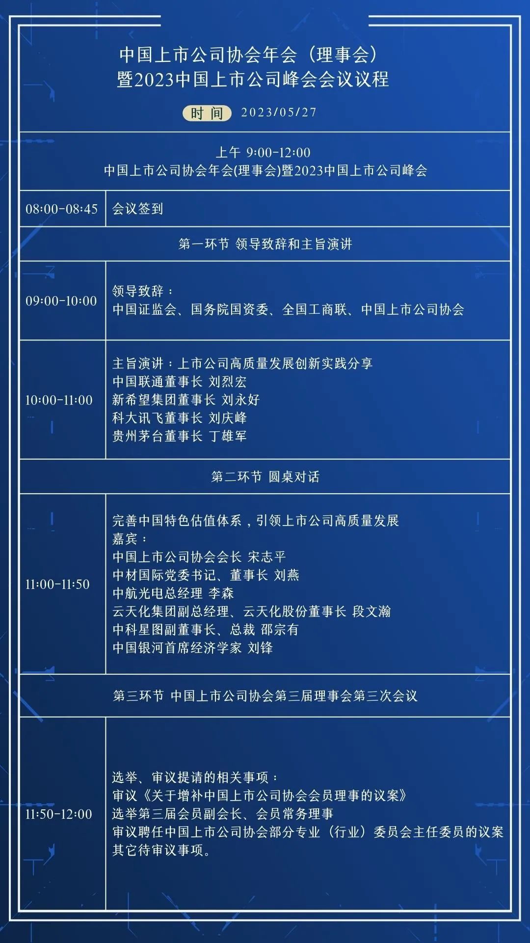 中国上市公司协会年会暨2023中国上市公司峰会周六举行