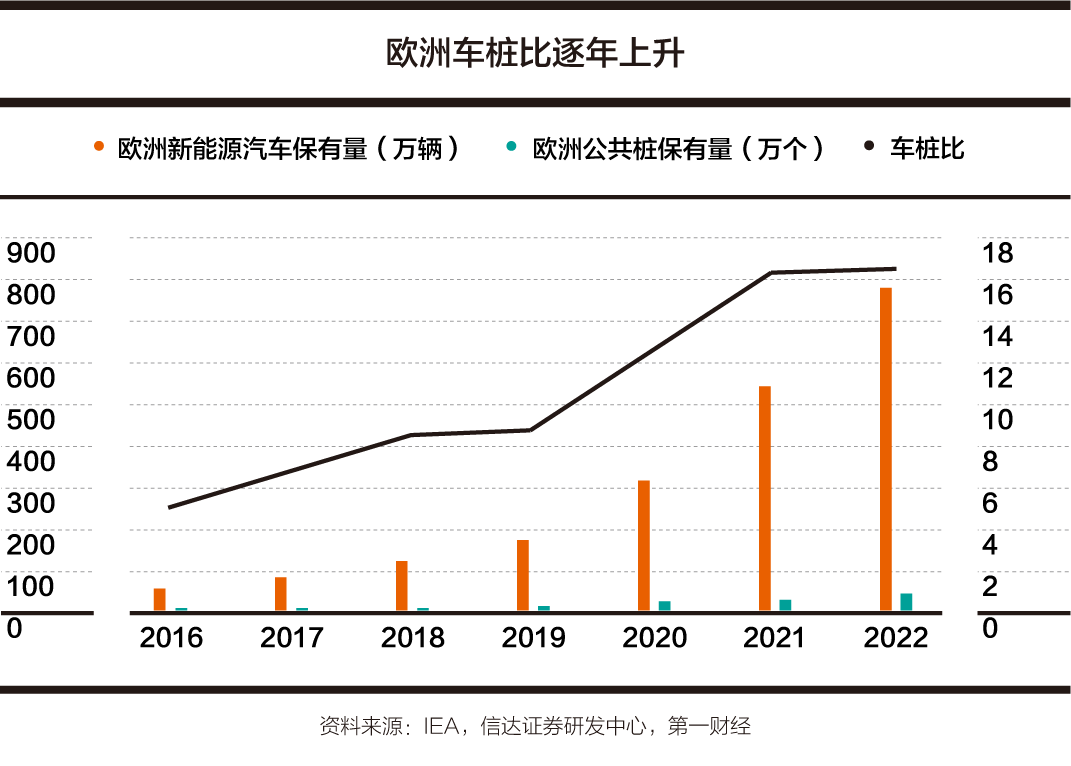 中国桩企出海调研：高毛利遭遇新挑战