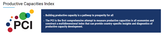 联合国贸发会议推出新一代生产能力指数，哪些国家领先