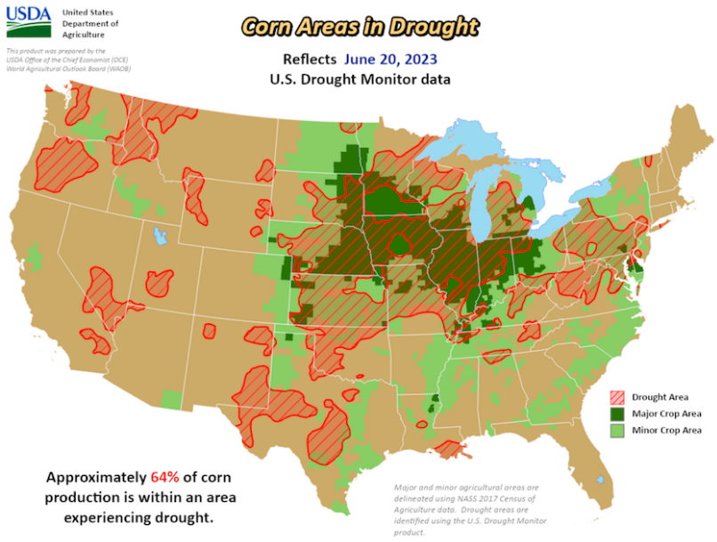 美国玉米产区遭遇大面积干旱（USDA）