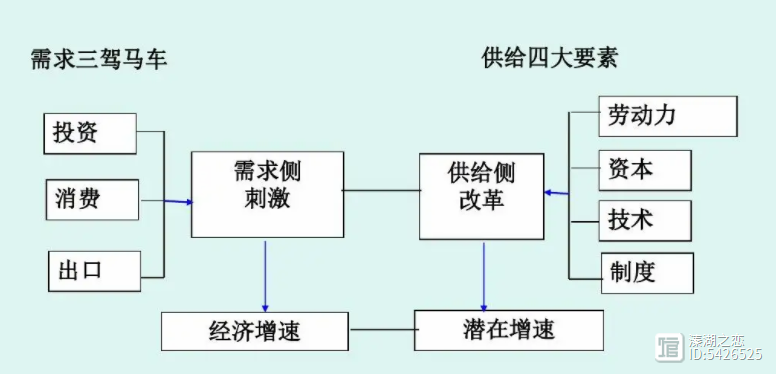 溱湖之恋图书馆