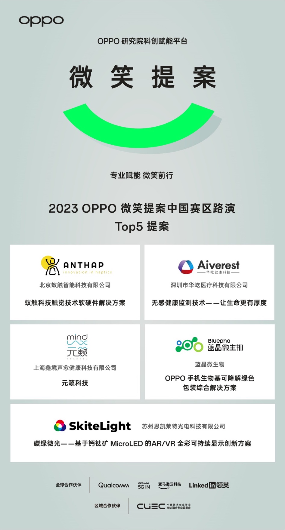 2023 OPPO微笑提案中国赛区路演Top5 提案