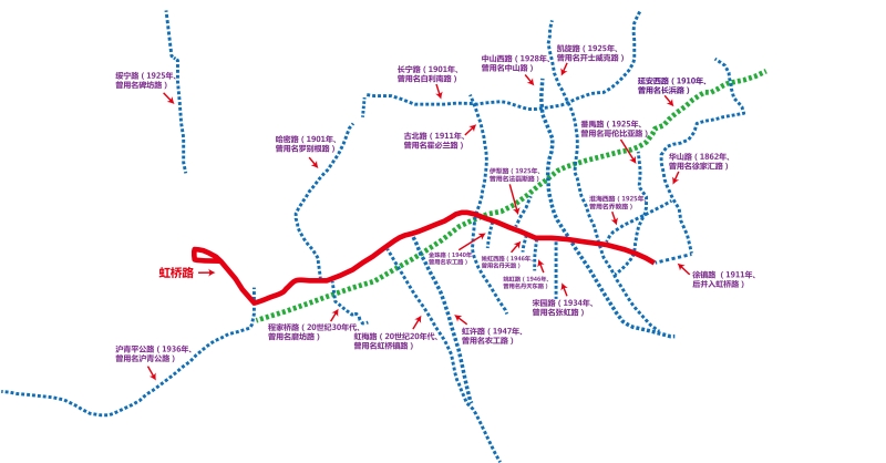虹桥路及其沿线支路图。编撰组以百度地图为底图绘制。上海城市建设档案馆供图。