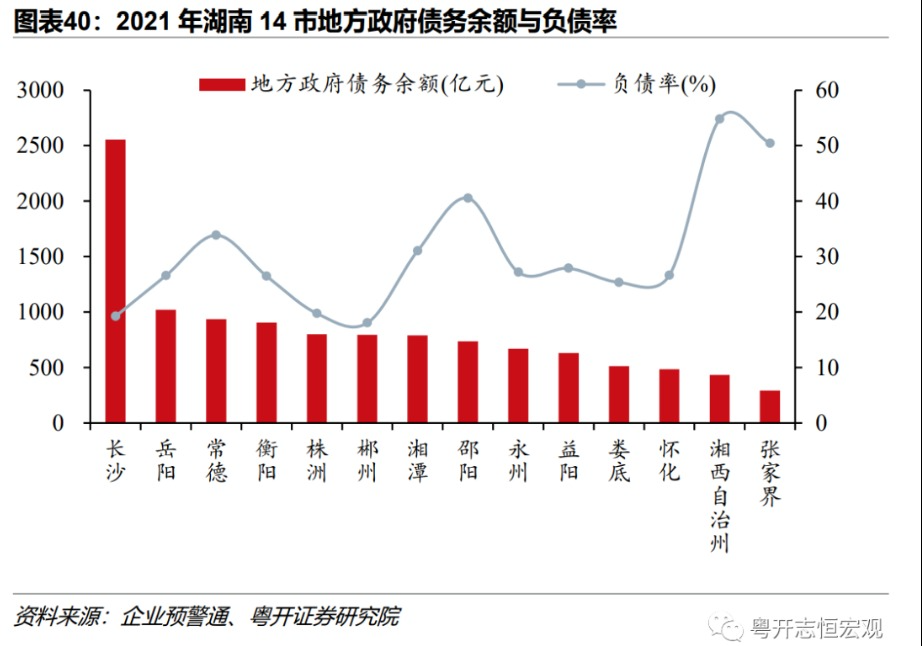 图片来源：粤开证券研究院