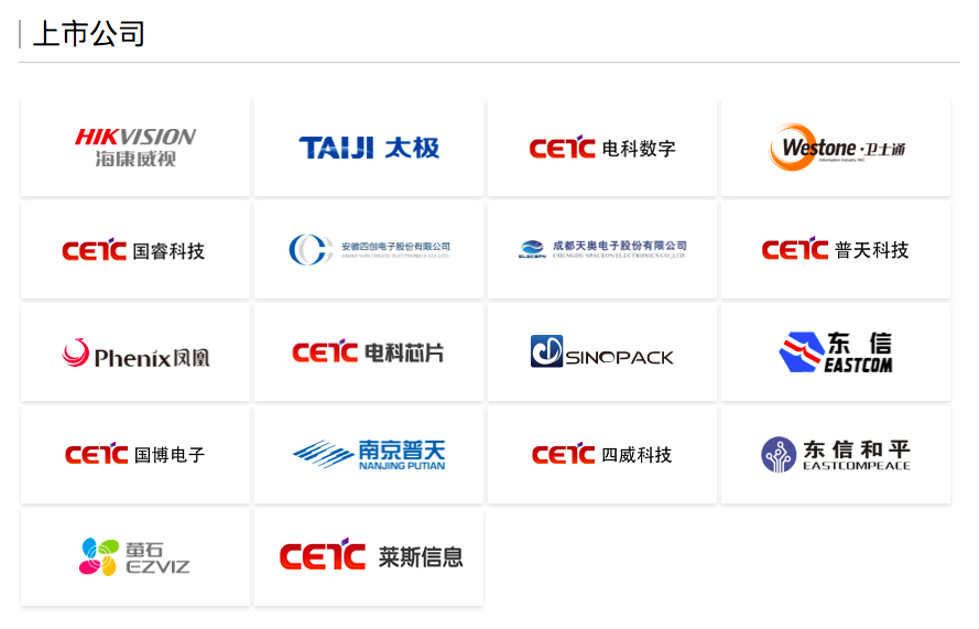 华录集团并入中国电科，涉及哪些上市公司