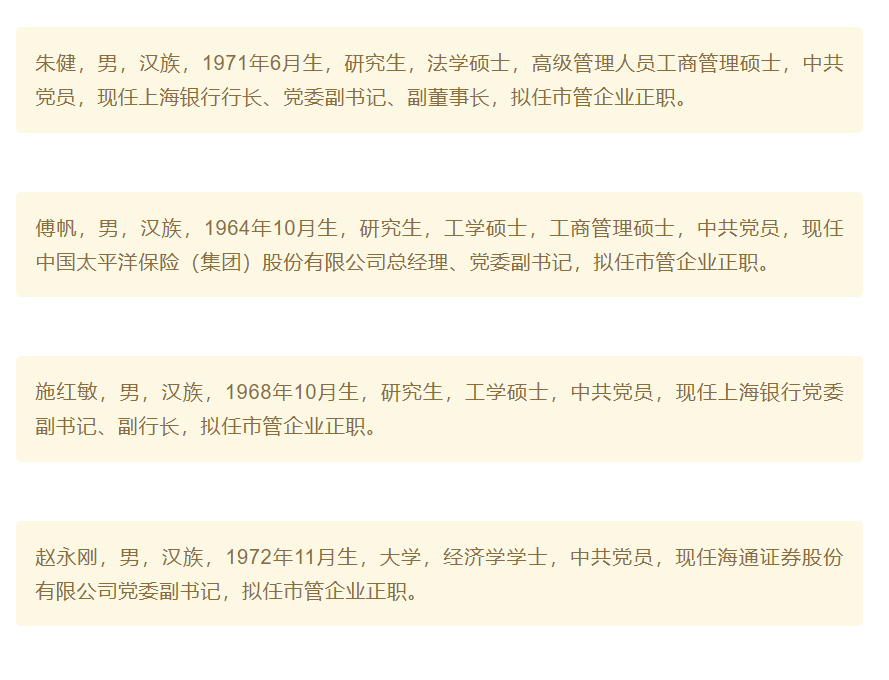 上海市市管干部任职前公示！（11月24日发布）
