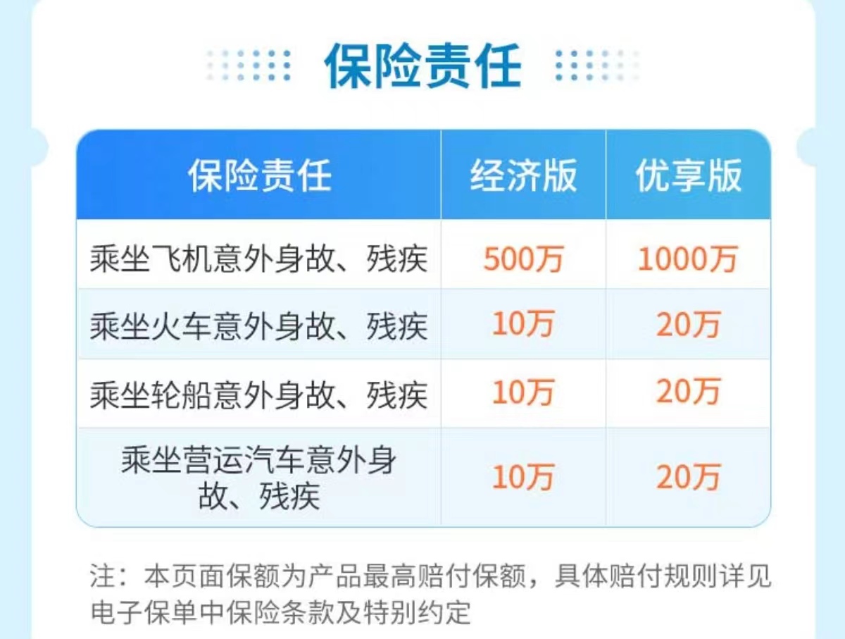 上海保险码上线首个专属惠民险，一年几十元保障市民公共交通出行