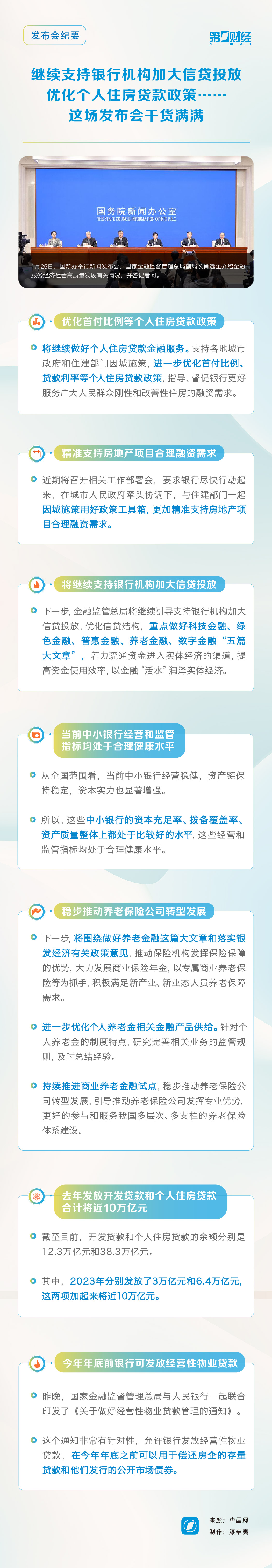 继续支持银行机构加大信贷投放、优化个人住房贷款政策…… 这场发布会干货满满丨发布会纪要