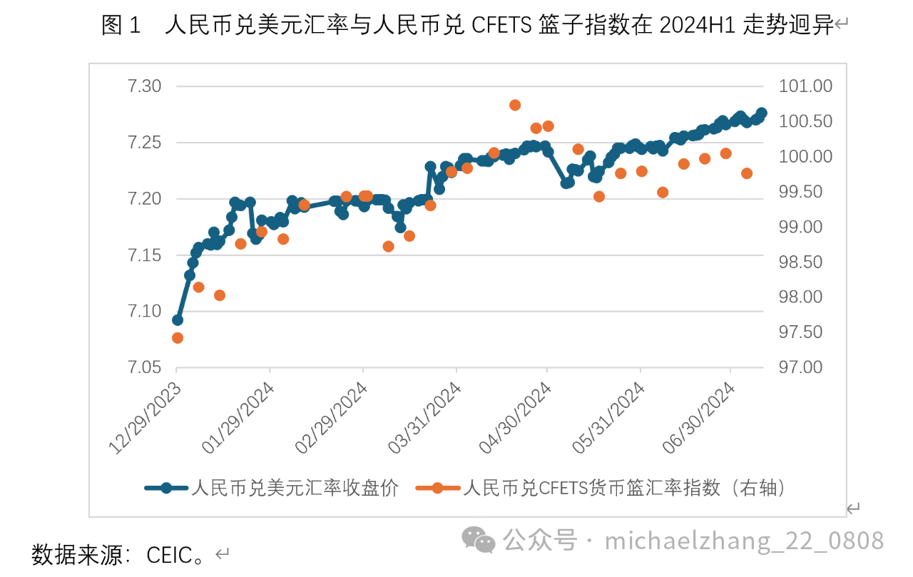 张明：下半年对人民币汇率走势不必过于悲观