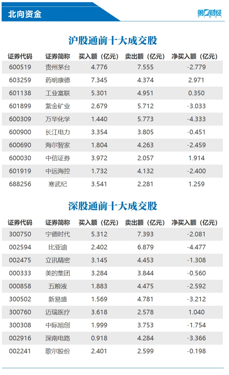 事关医保！国办重磅发文；哈尼亚遗体运抵卡塔尔；英特尔宣布将裁撤超1.5万个岗位丨早报