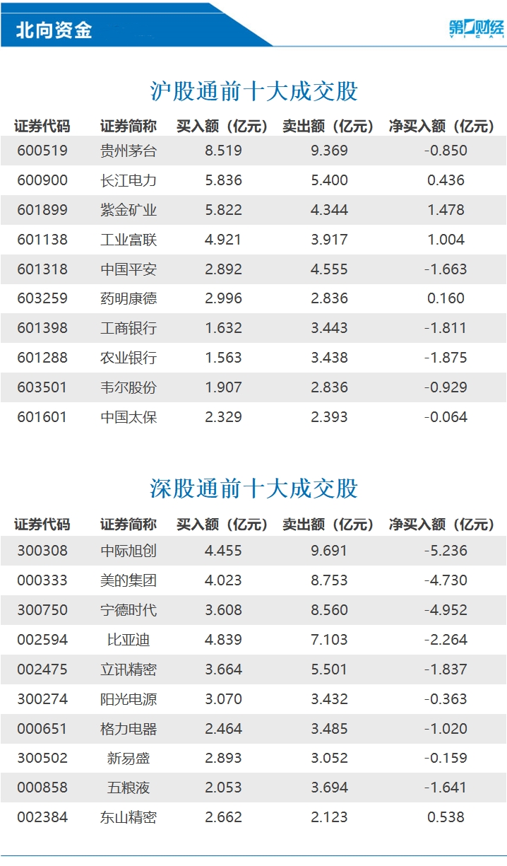 辛瓦尔成为哈马斯新任政治局领导人；哈里斯正式公布其竞选搭档；邮寄快递必须“刷脸”了？官方回应丨早报