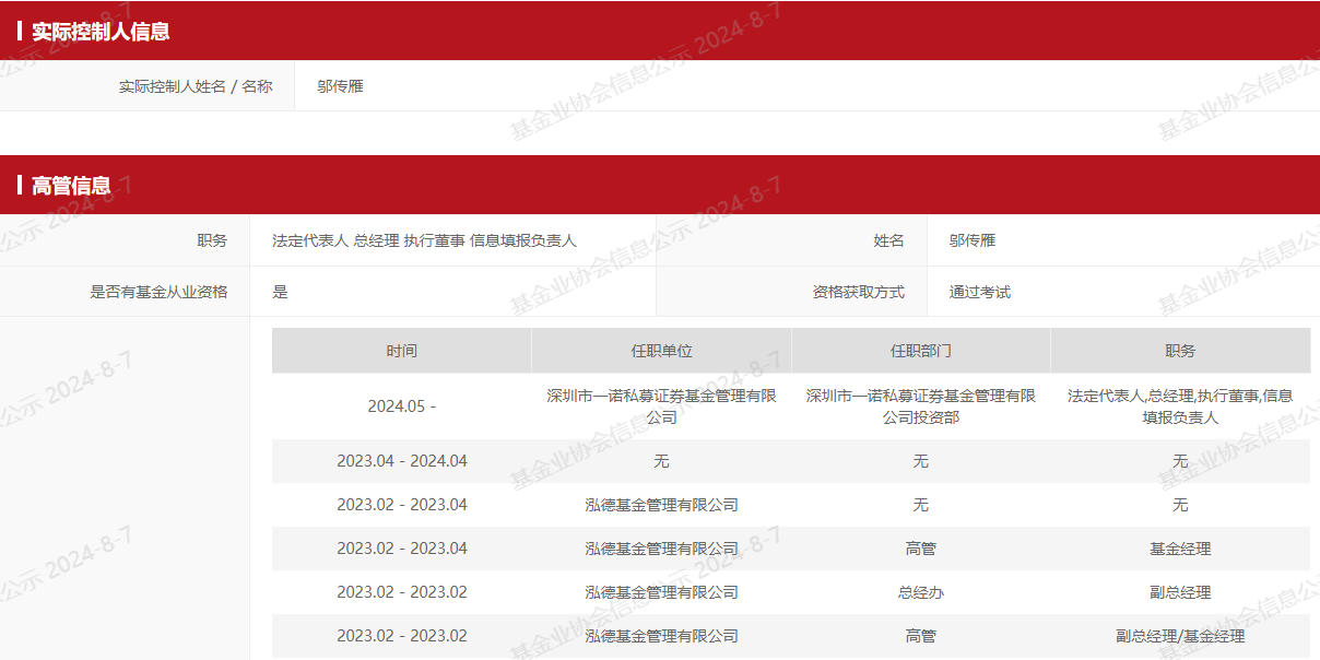 原公募明星邬传雁动向曝光：自立门户投身私募