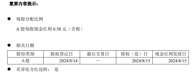 工业富联：2023年年度权益分派实施，分红总额115.23亿元