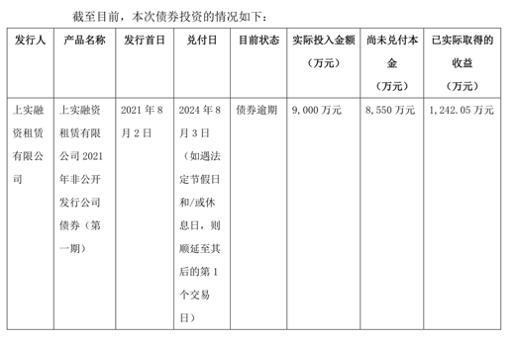 精艺股份“踩雷”私募债，逾期金额8000万超过两年净利