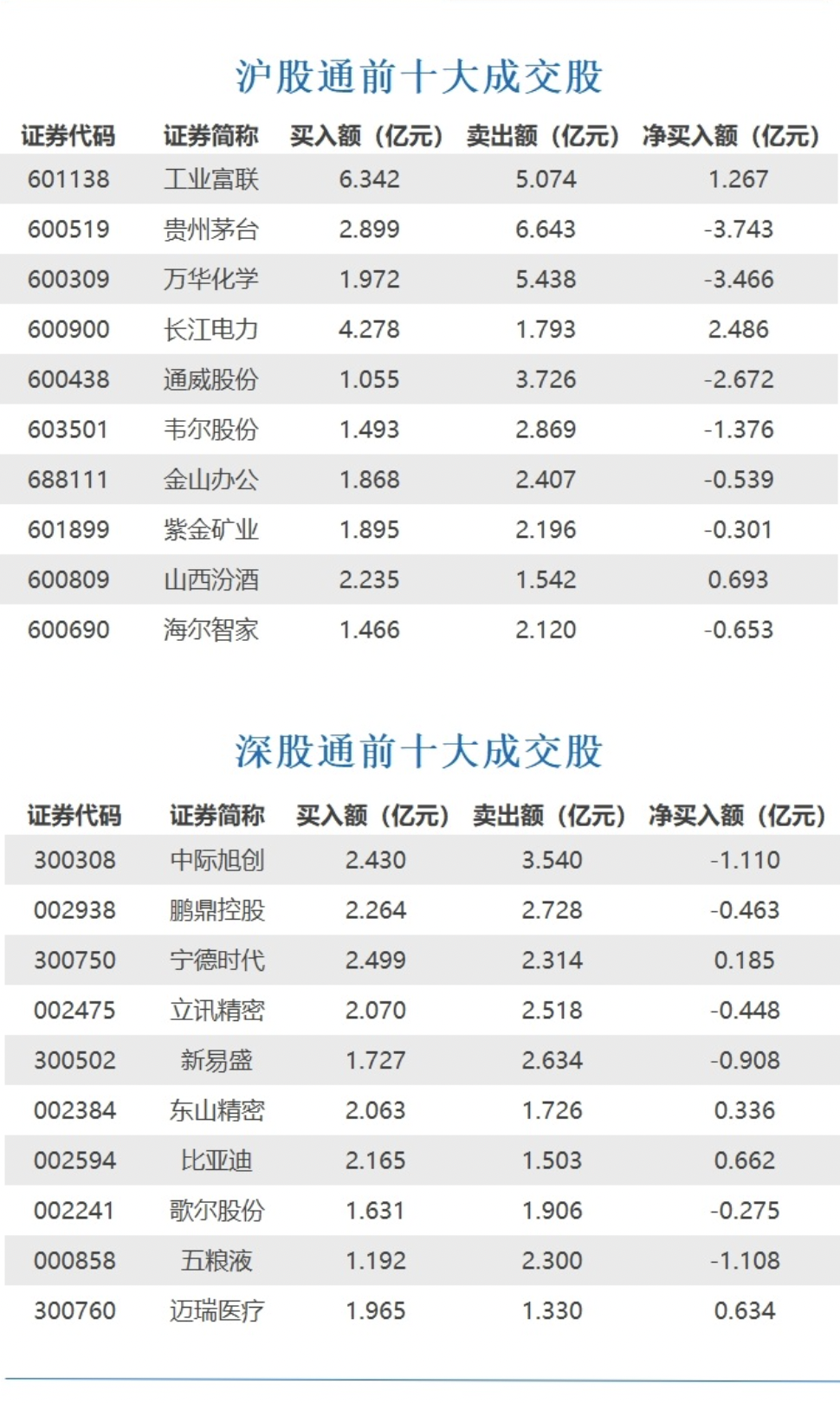 俄国防部：在库尔斯克州击退乌军六轮进攻；日本大阪府发生大规模停电；2024中秋、国庆假期安排出炉｜早报