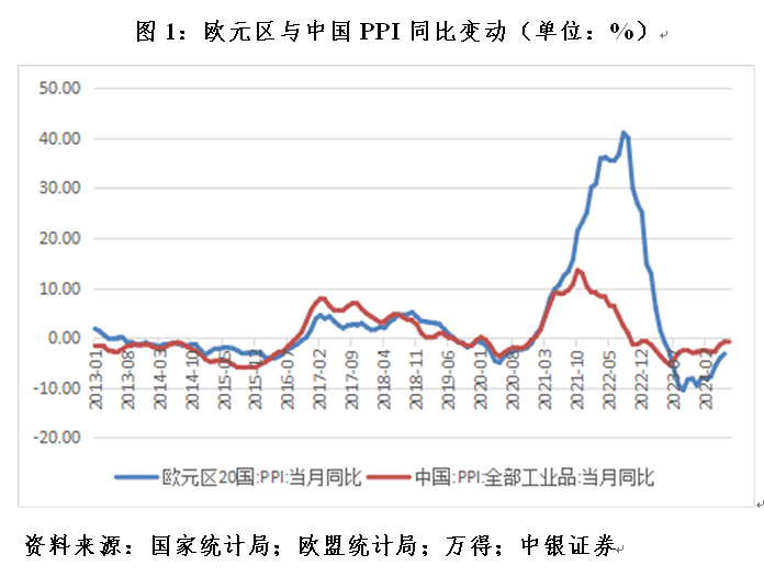 管涛：值得推敲的三个经济金融“常识”