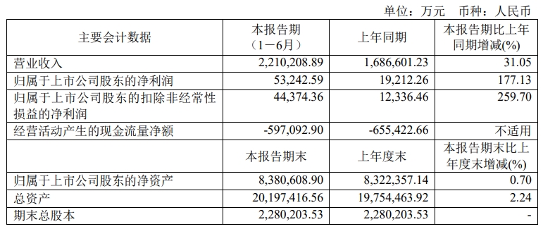 中国船舶正筹划换股吸收合并中国重工，公司股票9月3日起停牌