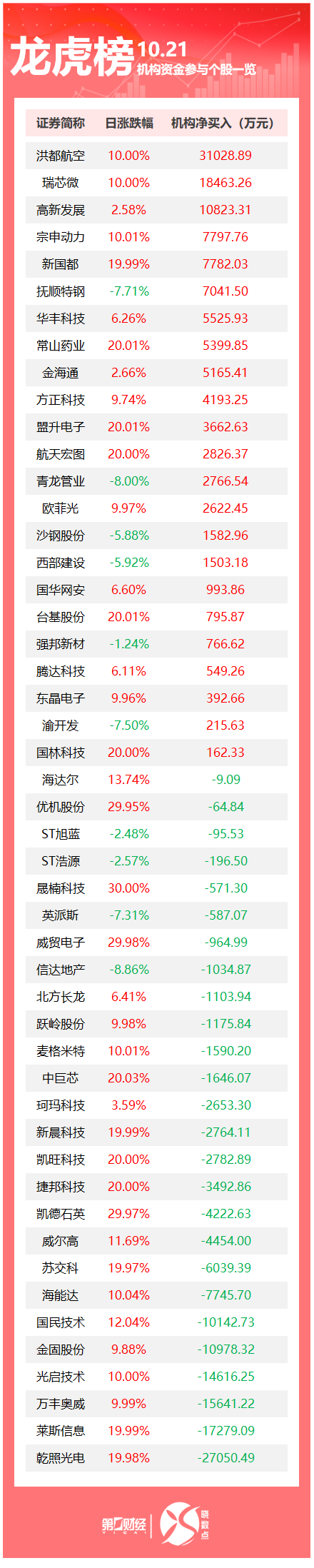 中国驻曼德勒总领馆遭袭击，外交部发声；中央发文，培养这类人才；朔尔茨重申反对欧盟对华电动汽车加征关税丨早报