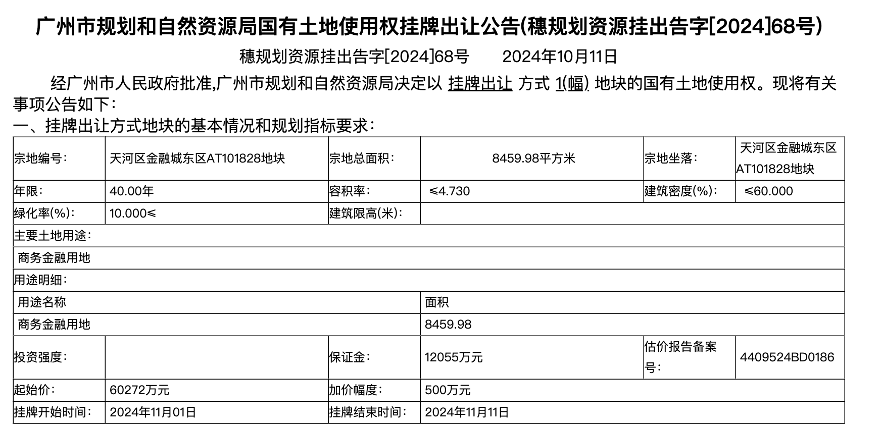 4399豪掷6亿买地，靠小游戏上半年狂揽27亿