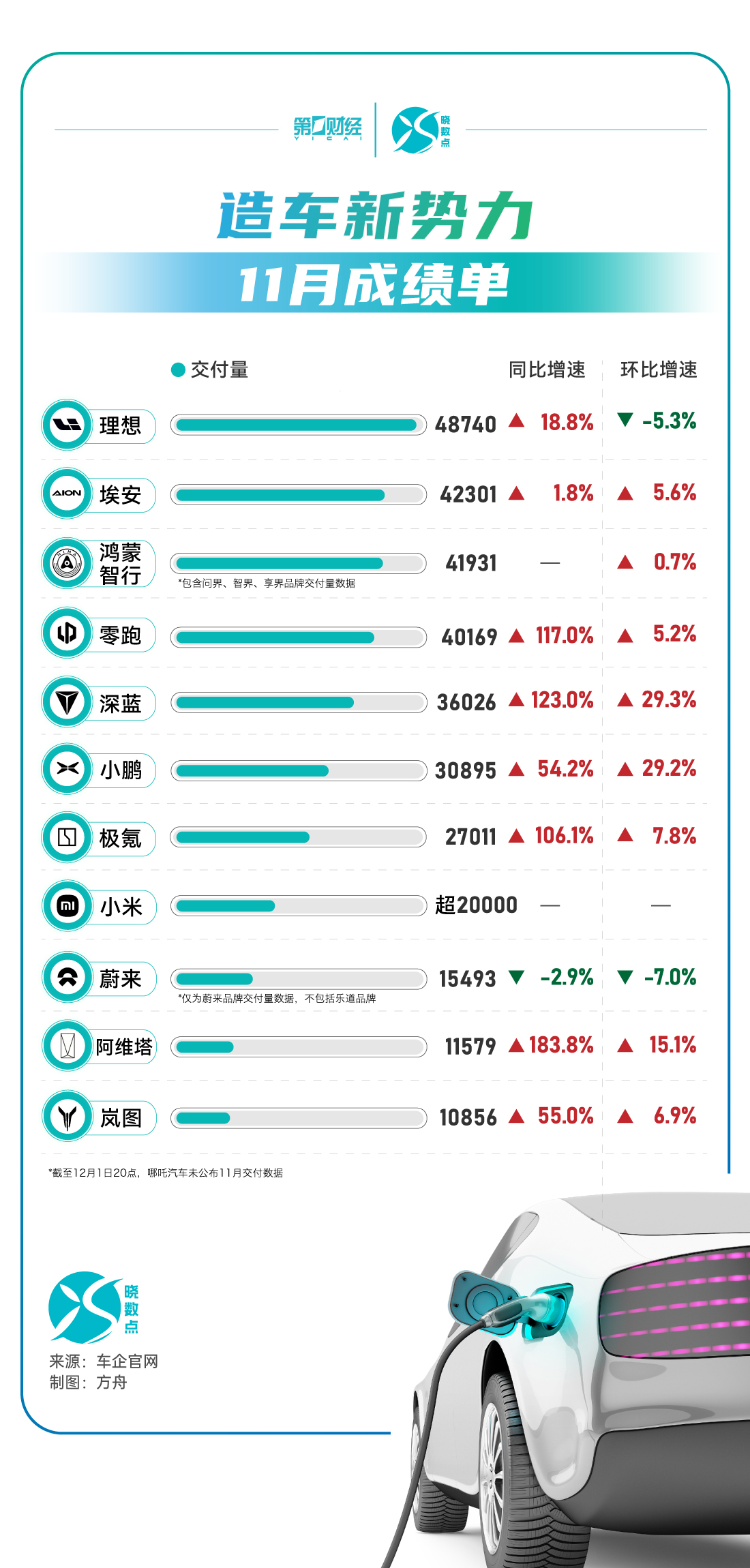 外交部：中方对美方安排赖清德“过境”予以严厉谴责；重要通知！今起全国推行；月内两度上调房贷利率，银行等不及了｜早报