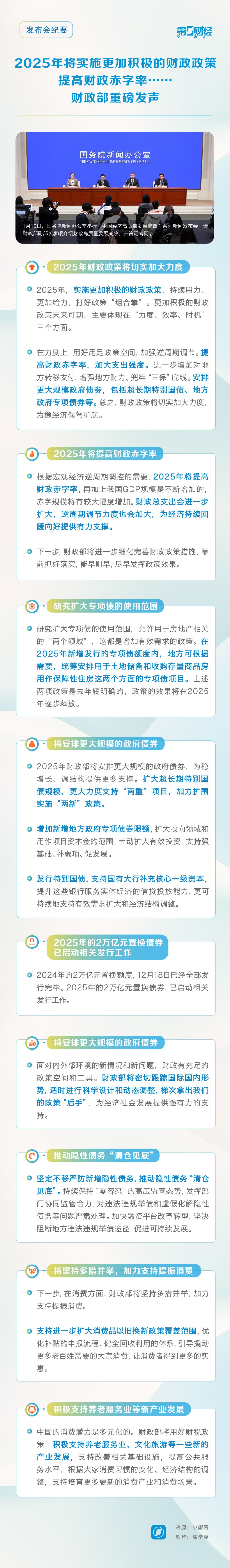 发布会纪要丨2025年将实施更加积极的财政政策、提高财政赤字率…… 财政部重磅发声