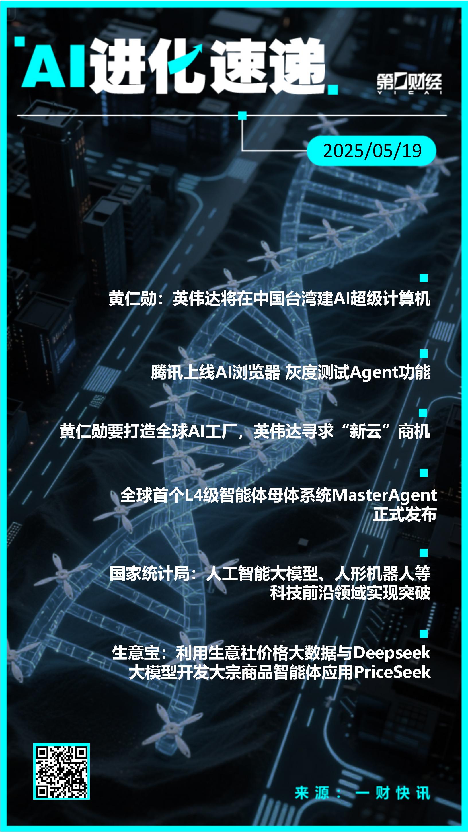 AI进化速递丨全球首个L4级智能体母体系统MasterAgent正式发布